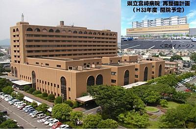 宮崎県病院局の写真