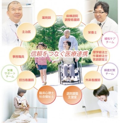 羽島市民病院の写真