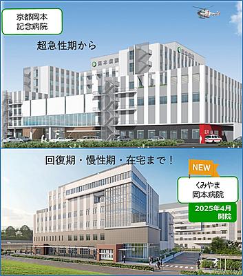 京都岡本記念病院