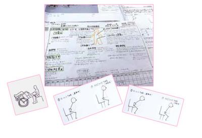 赤羽リハビリテーション病院 院内研修