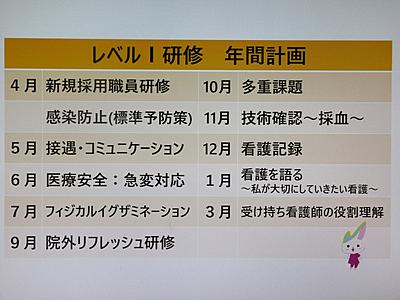 国立病院機構  西別府病院 年間を通じた研修プログラム計画