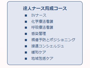 九州中央病院 達人看護師育成