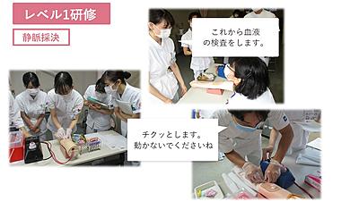 国立病院機構 西新潟中央病院 看護部院内教育計画