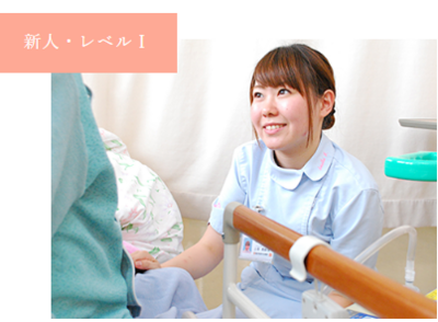 福井県済生会病院 新人・レベルⅠ