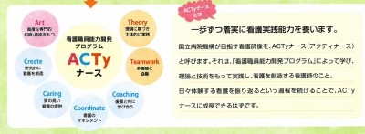 国立病院機構 関東信越グループ32病院 ACTyナース
