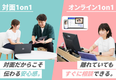 訪問看護ステーションReafグループ 研修体制③