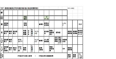 浜の町病院 継続教育