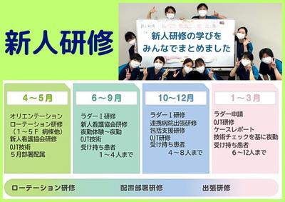 上尾中央第二病院 ⭐新人教育