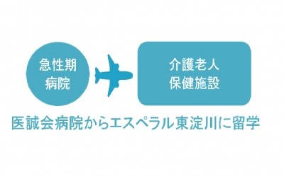医誠会国際総合病院 グループ内留学制度