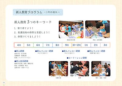 豊川市民病院 教育・研修制度