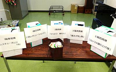 仁明会病院 業務改善報告会