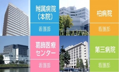 東京慈恵会医科大学葛飾医療センター 慈恵独自のバックアップ体制