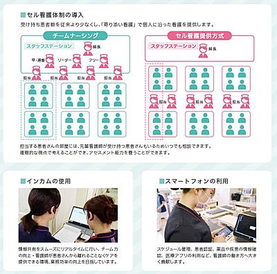 済生会新潟病院 「寄り添い看護」を実践します