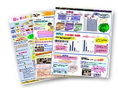 広島大学病院 新人教育プログラム