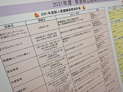 奈良県立医科大学附属病院 教育・研修制度