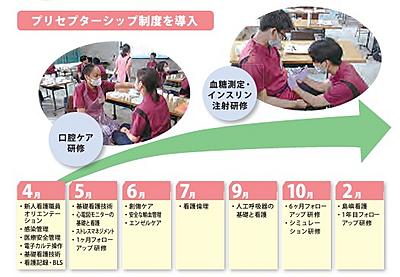 沖縄県病院事業局 卒後1年目を支える教育システム
