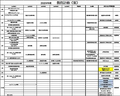 南大阪病院 多様な研修を実施