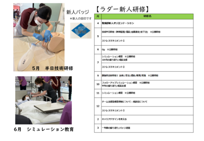 東京医科大学茨城医療センター 新人教育