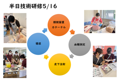 東京医科大学茨城医療センター 新人研修