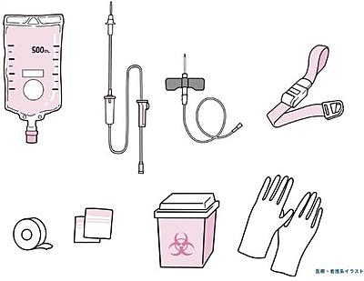 JA三重厚生連 鈴鹿中央総合病院 IVナース制度