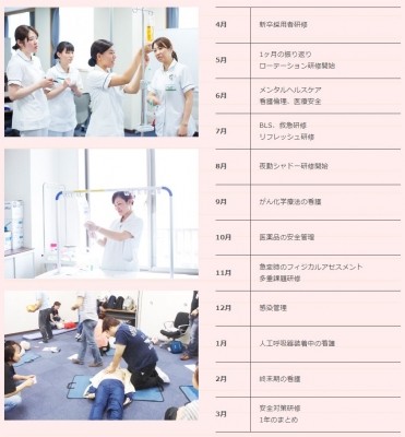 社会医療法人弘道会　寝屋川生野病院 年間スケジュール