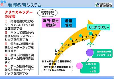 公益社団法人 福岡医療団（千鳥橋病院・たたらリハビリテーション病院） 福岡医療団看護教育