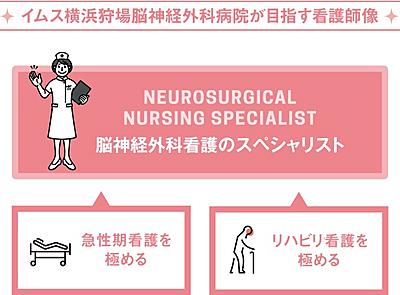 イムス横浜狩場脳神経外科病院 教育目的・教育目標