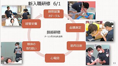 東京医科大学茨城医療センター 新人研修