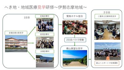 地域医療振興協会 クリニカルラダーレベルⅡになったら1泊2日の本部研修に参加