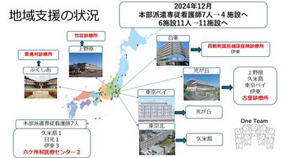地域医療振興協会 主任や師長の施設間交流研修