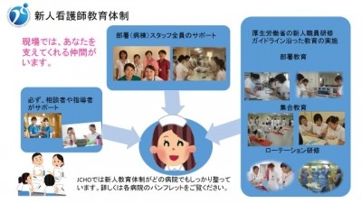 独立行政法人 地域医療機能推進機構(JCHO) 九州地区事務所 新人教育