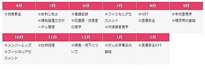 海南医療センター 新⼈看護職員臨床研修