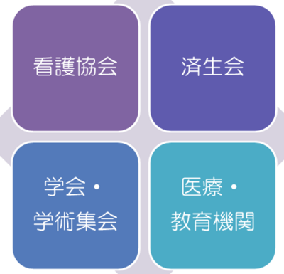 茨城県立こども病院 看護師育成のための取り組み3