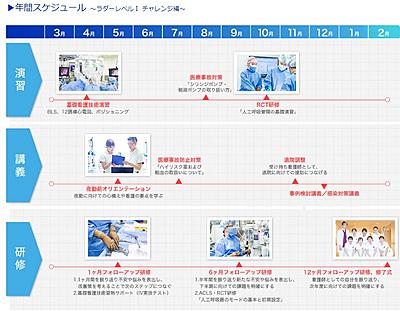 岸和田徳洲会病院 繋がろう広げよう教育の輪