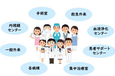 NTT東日本関東病院 新人看護職員研修