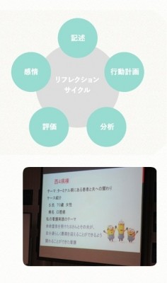 医療法人徳洲会 榛原総合病院 気づきを養う学習2