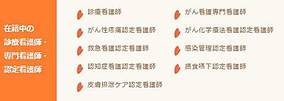 名鉄病院 認定看護師・ 専門看護師に よる教育支援