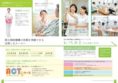 国立病院機構近畿グループ ＡＣＴｙナース