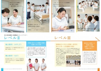 国立病院機構近畿グループ ＡＣＴｙナース