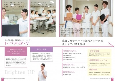 国立病院機構近畿グループ ＡＣＴｙナース