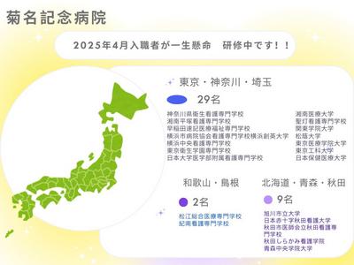 おすすめの病院 菊名記念病院