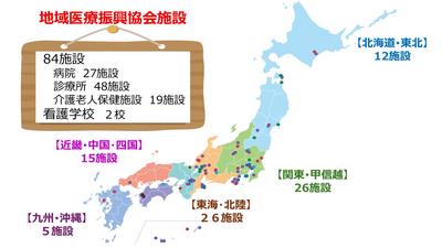 地域医療振興協会
