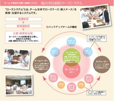 福山市民病院 新人教育