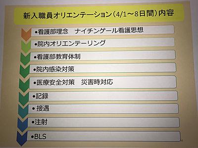 社会医療法人志仁会 三島中央病院 新人教育