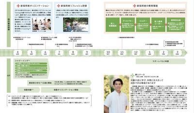 日本赤十字社医療センター 新人教育