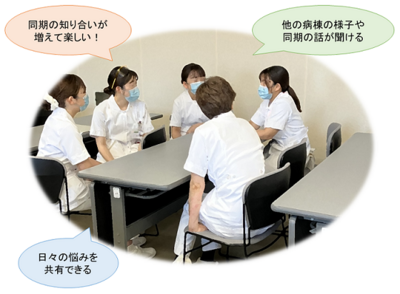 長岡赤十字病院 新人教育