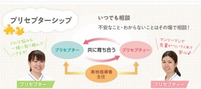 中野共立病院 新人教育