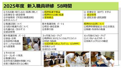 順天堂大学医学部附属順天堂越谷病院 新人教育