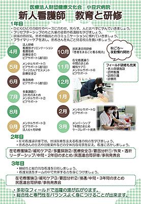 健康文化会 小豆沢病院 新人教育