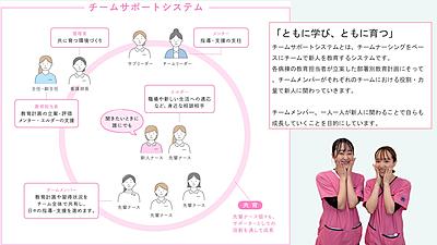 菊名記念病院 新人教育